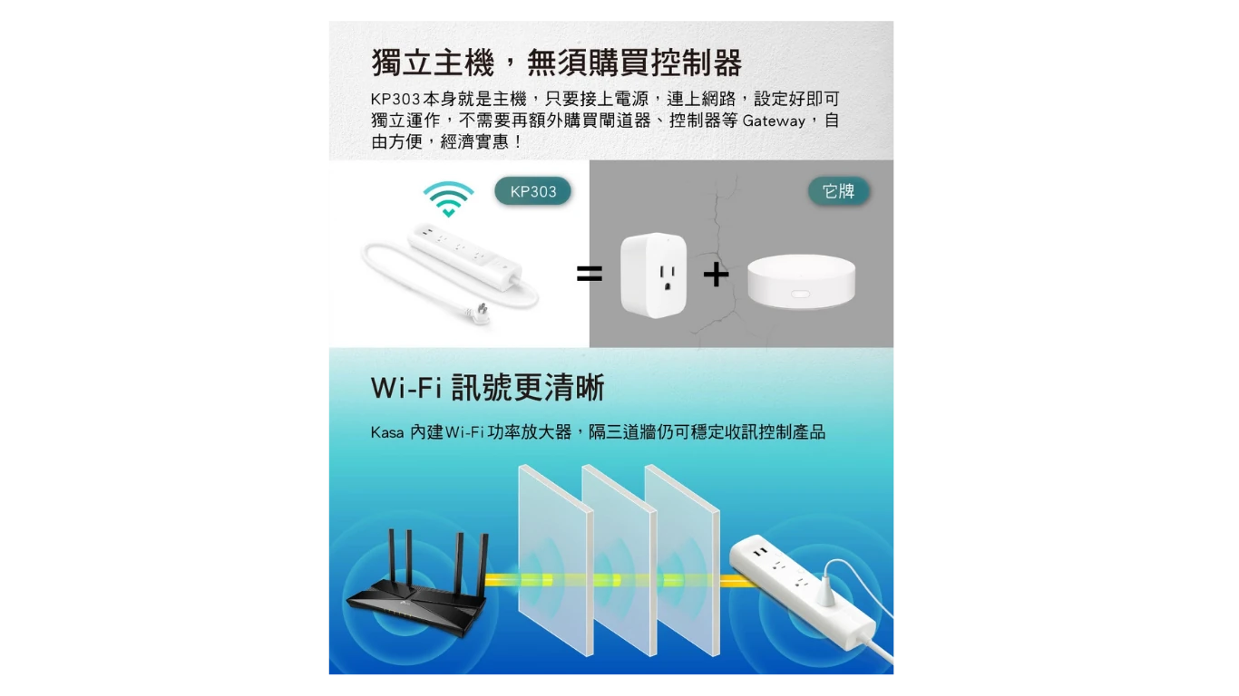 TP-Link KP303_20